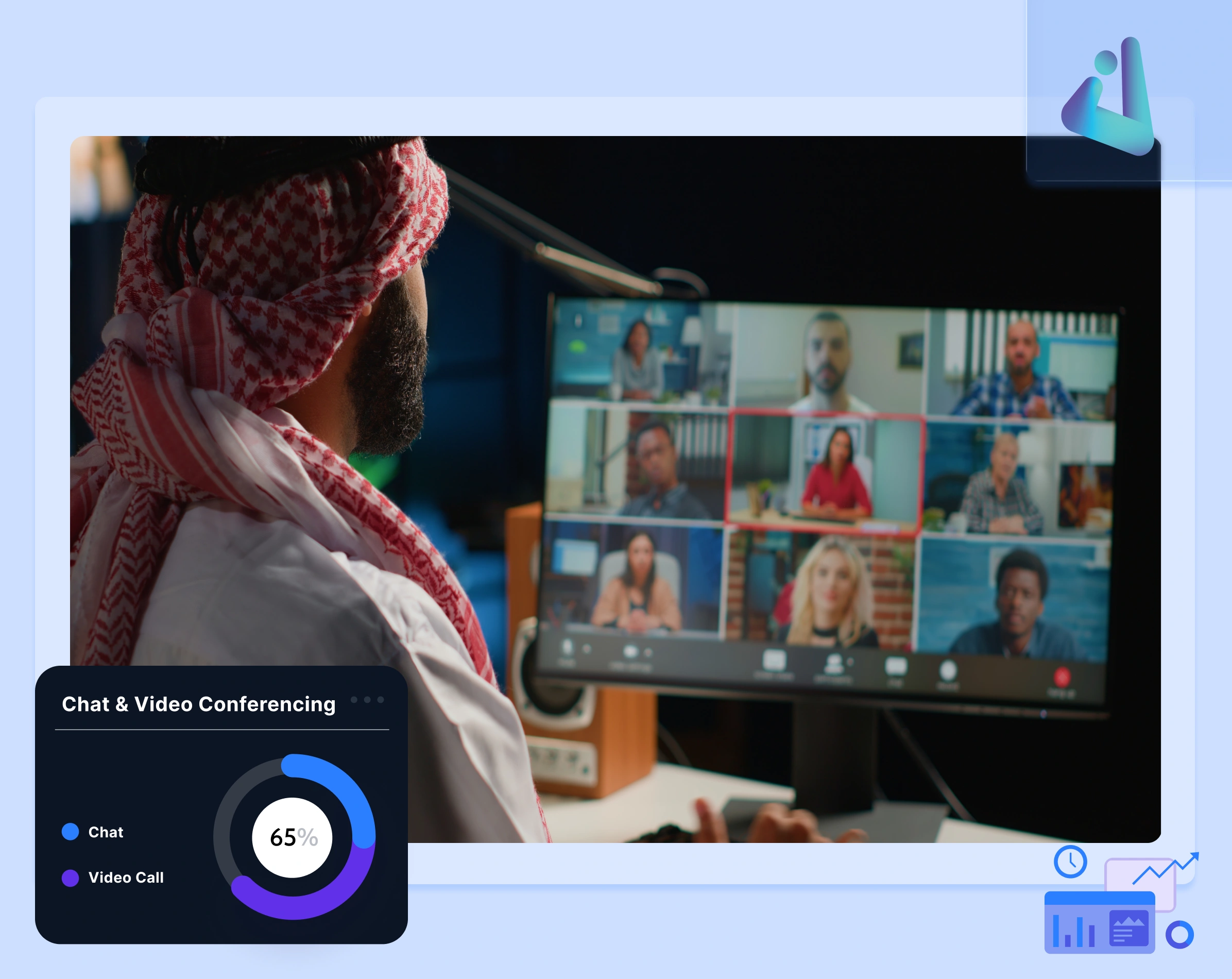 Chat & Video Conferencing
